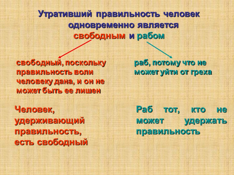 Утративший правильность человек одновременно является свободным и рабом раб‚ потому что не может уйти